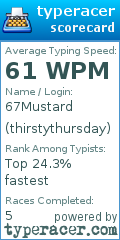 Scorecard for user thirstythursday