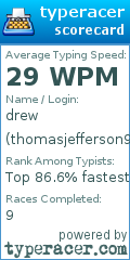 Scorecard for user thomasjefferson9