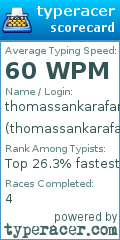 Scorecard for user thomassankarafan46