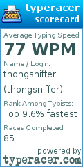 Scorecard for user thongsniffer