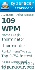 Scorecard for user thorminator