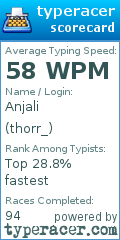 Scorecard for user thorr_