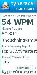 Scorecard for user thouchhingyam001