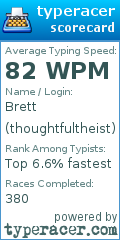 Scorecard for user thoughtfultheist