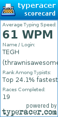 Scorecard for user thrawnisawesome