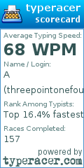 Scorecard for user threepointonefour