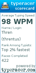Scorecard for user threntus
