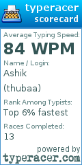 Scorecard for user thubaa