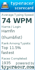 Scorecard for user thumbfist