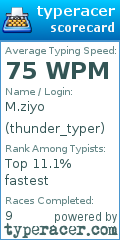 Scorecard for user thunder_typer