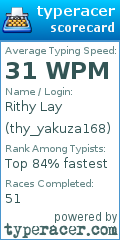 Scorecard for user thy_yakuza168