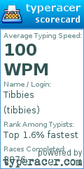 Scorecard for user tibbies