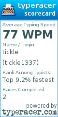 Scorecard for user tickle1337