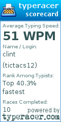 Scorecard for user tictacs12