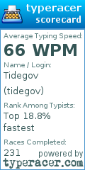 Scorecard for user tidegov