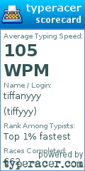 Scorecard for user tiffyyy