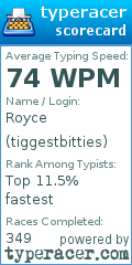 Scorecard for user tiggestbitties