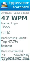 Scorecard for user tihik