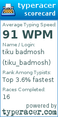 Scorecard for user tiku_badmosh