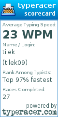 Scorecard for user tilek09