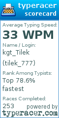 Scorecard for user tilek_777