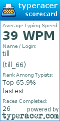 Scorecard for user till_66