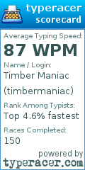 Scorecard for user timbermaniac