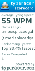 Scorecard for user timedisplacedgal