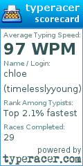 Scorecard for user timelesslyyoung