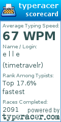Scorecard for user timetravelr