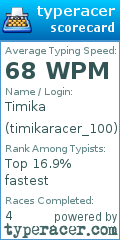 Scorecard for user timikaracer_100