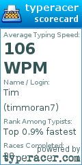 Scorecard for user timmoran7