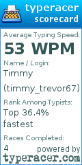 Scorecard for user timmy_trevor67
