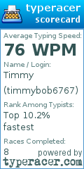 Scorecard for user timmybob6767