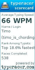 Scorecard for user timo_is_chording