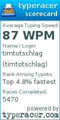 Scorecard for user timtotschlag
