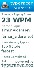 Scorecard for user timur_aidaraliev