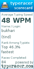 Scorecard for user tind