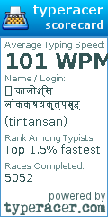 Scorecard for user tintansan