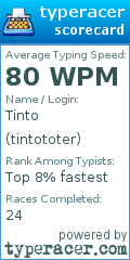 Scorecard for user tintototer