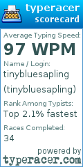 Scorecard for user tinybluesapling