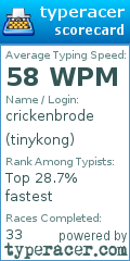 Scorecard for user tinykong