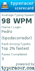 Scorecard for user tipodecorredor
