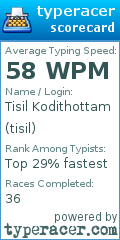 Scorecard for user tisil