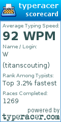 Scorecard for user titanscouting