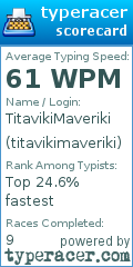Scorecard for user titavikimaveriki