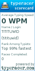 Scorecard for user titituwid