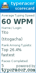 Scorecard for user titogacha