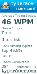 Scorecard for user titus_lisk