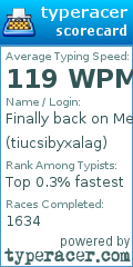 Scorecard for user tiucsibyxalag